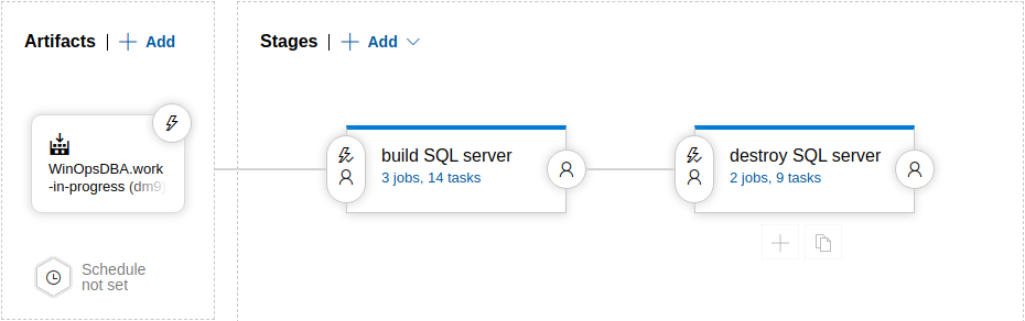 How to configure cloud lab with Azure DevOps agent and DC in Terraform